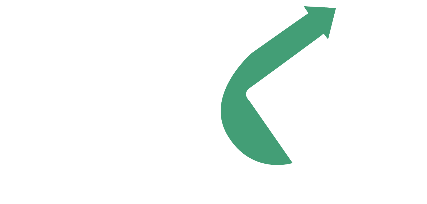 HKGi